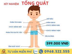 xét nghiệm tổng quát